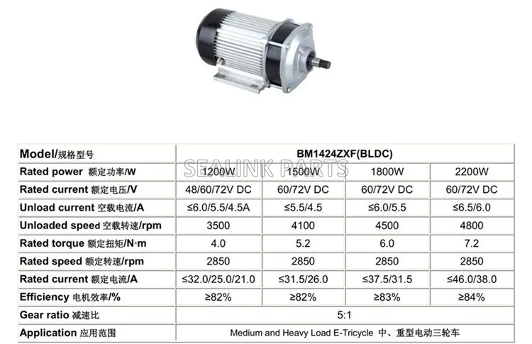 60V 72V 2200W brushless dc motor fit electric vehicle rickshaw tricycle Good quality low price