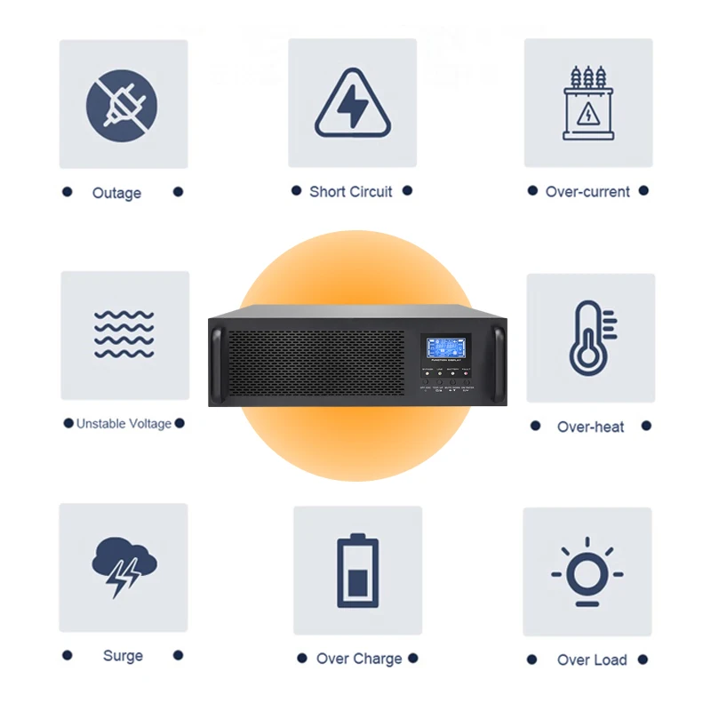 CWUPS 3000VA 2400W Standby UPS LED High Quality Rack Mount Unit Pure Sine Wave Online Single Phase 12V Battery Din Rail Computer
