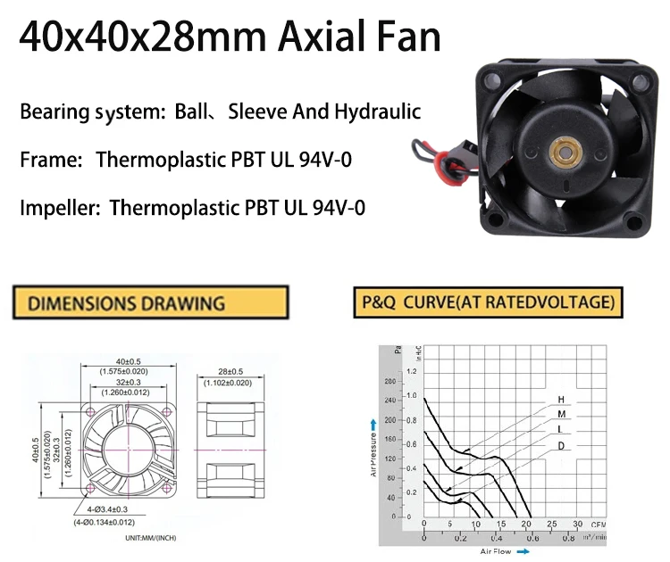 4028 axial fan.jpg