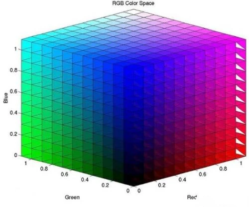 Переработанная конусная пряжа (НЕОБРАБОТАННАЯ/дофицированная окрашенная/конусная окрашенная/OEM/ODM натуральная/переработанная)
