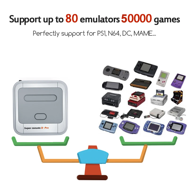  4K Mini Video Game Console With 50000 Retro Games Super X Pro For PSP/PS1/N64 Dual System TV Player 2