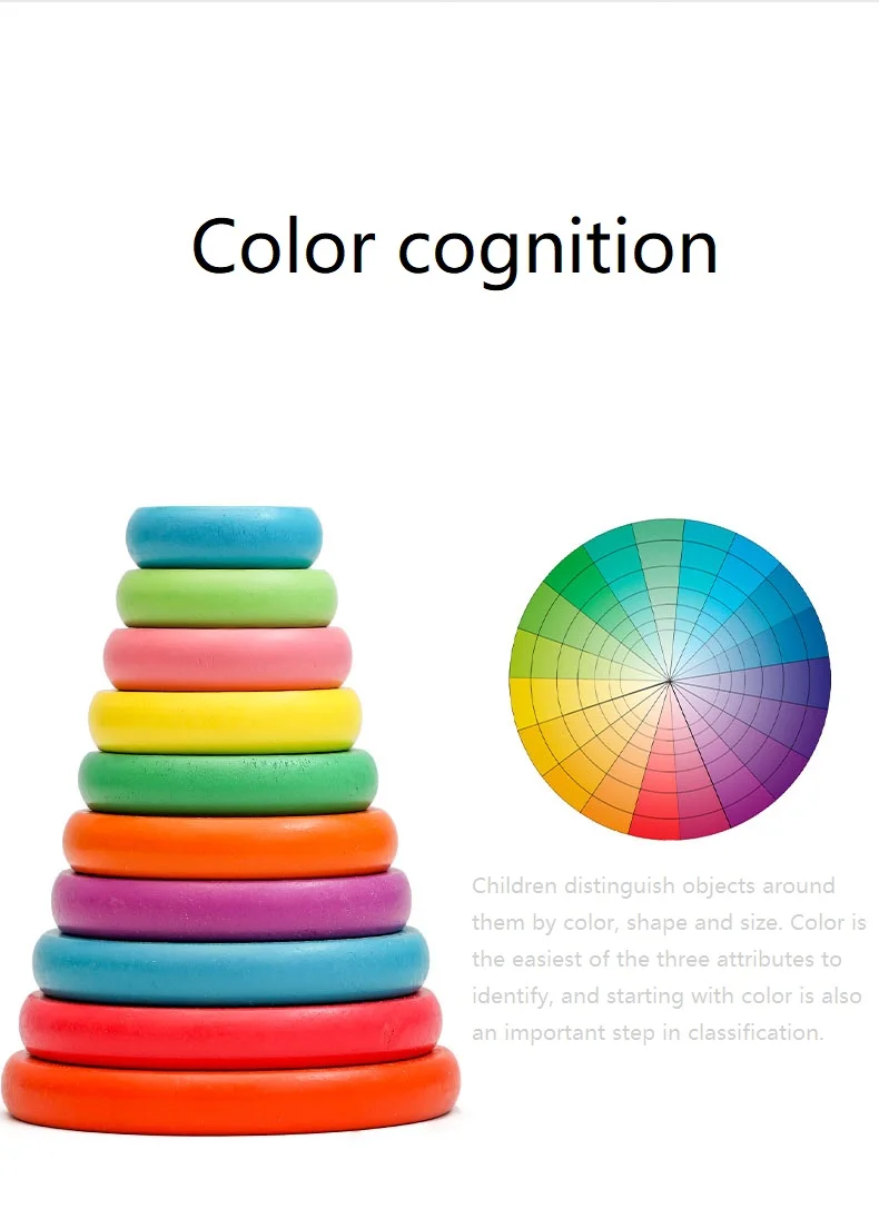 Rainbow Hanoi Tower Unisex Cognitive Color Discrimination Stacking Game Educational Interactive Toy Young Children Made Wood