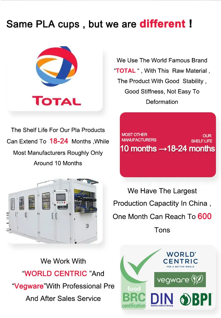 Manufacturer Polycarbonate Cup PLA Milkshake Takeaway Packing Disposable PLA Smoothies Plastic Parfait Cup With Lids