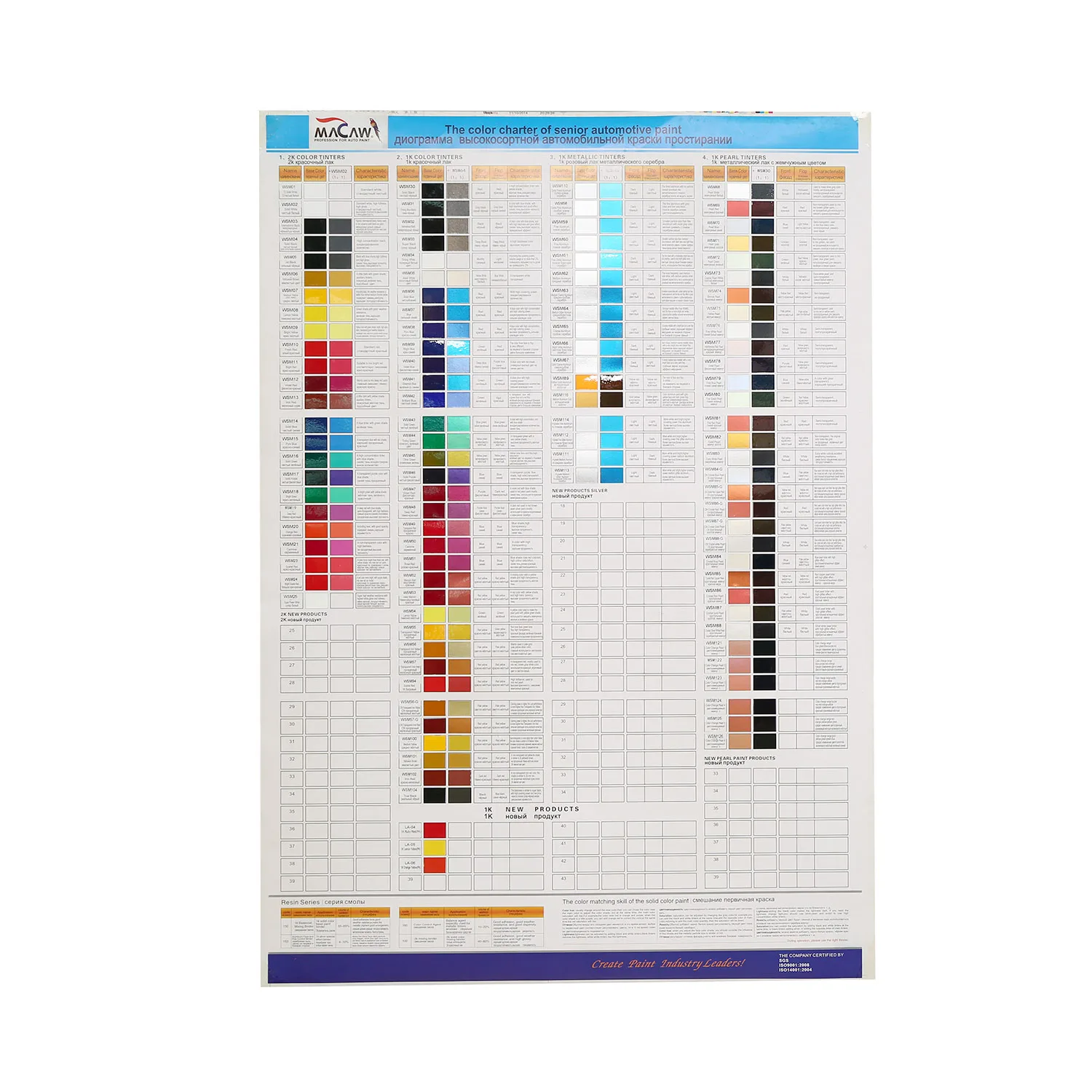 MACAW hot selling spray paint 1K body filler NC putty car paint