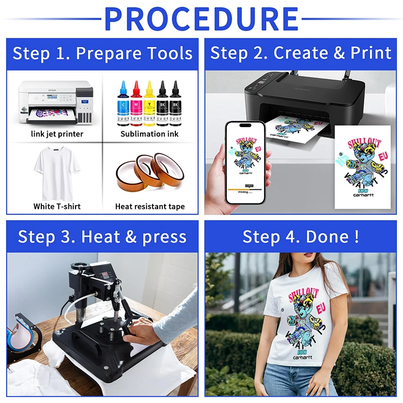 Wholesale Sublimation Paper A4/A3 Size Easy to Transfer Sublimation Paper for Tumblers Mugs & T-shirts