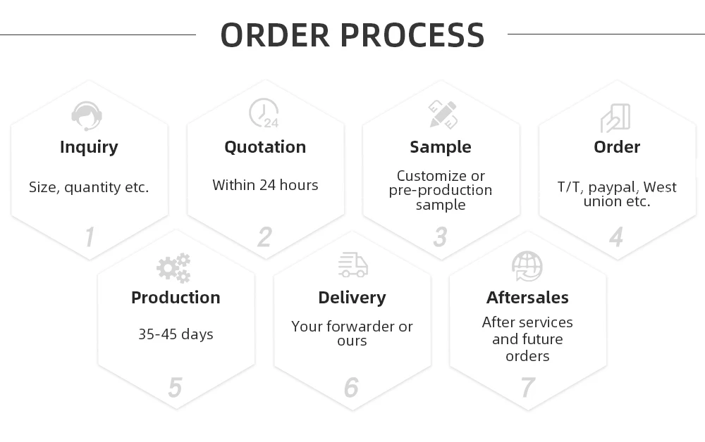 Zebo Customized Logo High-Grade Wooden Box Painted  Bead Velvet Wholesale Jewelry Wooden Box Storage Pendant box