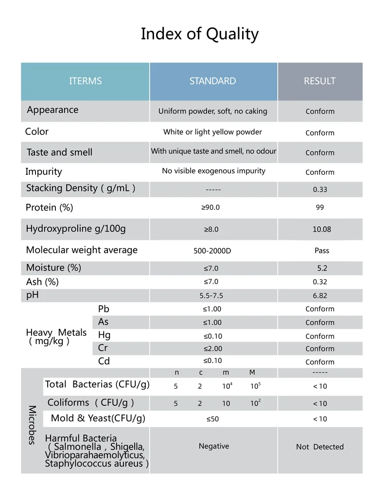 Bulk Private Labels Gold Standard 100% pure fish collagen peptide powder Original flavor no add Protein  Powder