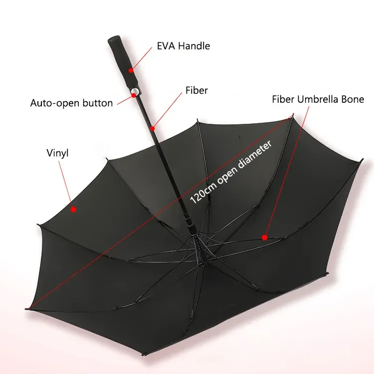 Extra Large Automatic Open Straight Business Golf Umbrella with Logo Factory Direct Supply