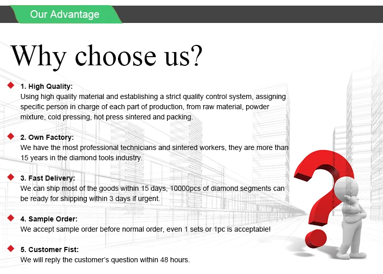 why choose us 3
