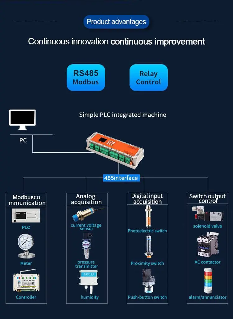 Huaqingjun 16-in 16-out Transistor Output PLC 6W Logical Control DC24V PLC with 4-Channel Pulse Outputs with RS485 for HMI
