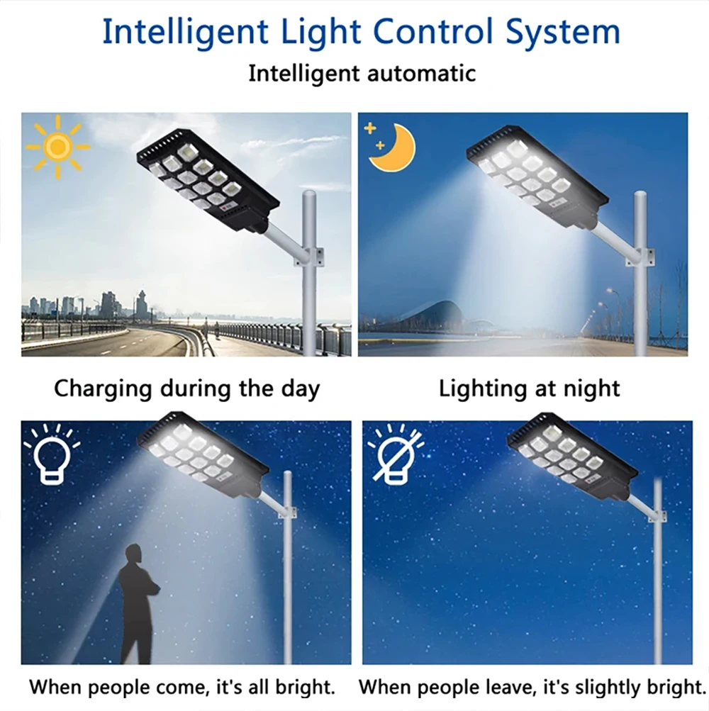 High Lumens Warm White Adjustable Light Brightness Large Capacity Hofoled Motion Sensor Dusk to Dark Solar LED Street Light