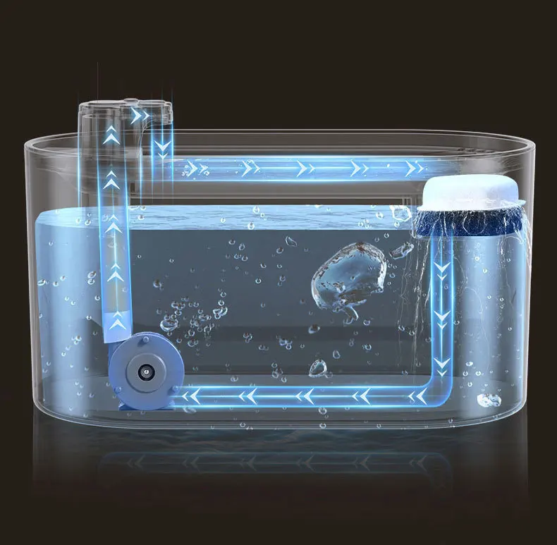 Automatic Pet Feeder Drinking Water Cat Dog Dispenser Small Animals Food Bowl Pet Water Fountain