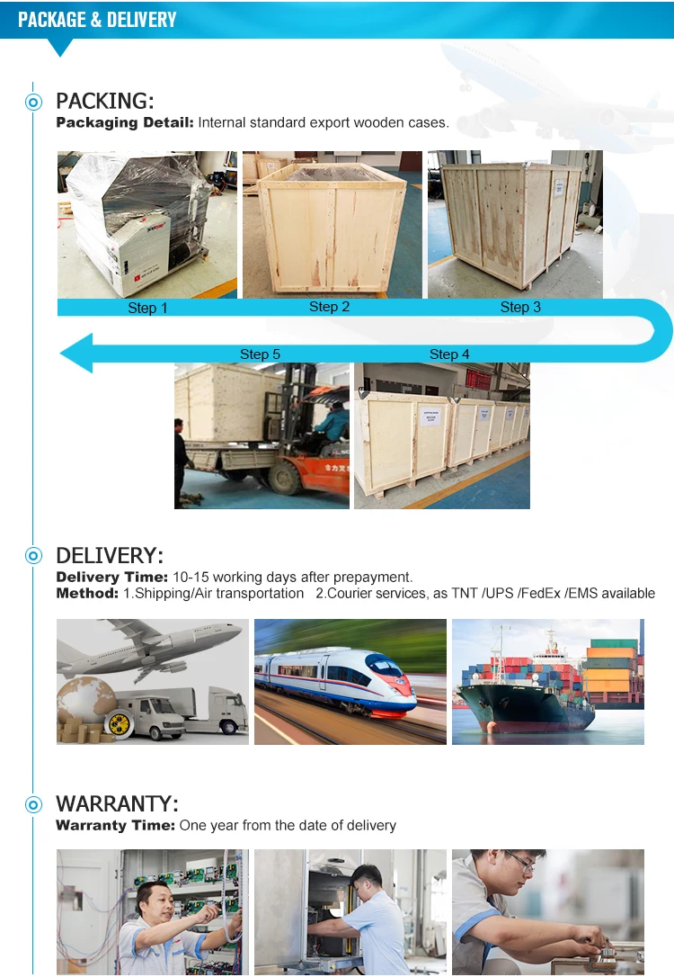 rotary spray parts washer