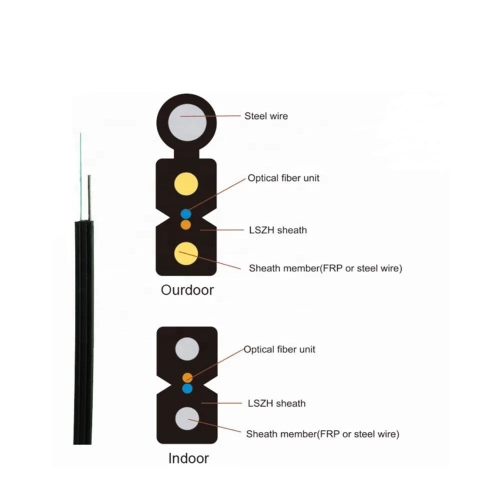 FTTH drop cable 1 core kevlar aramid fiber single mode multi mode G652D G655 G657 Ftth Indoor Fibre Optic Cable
