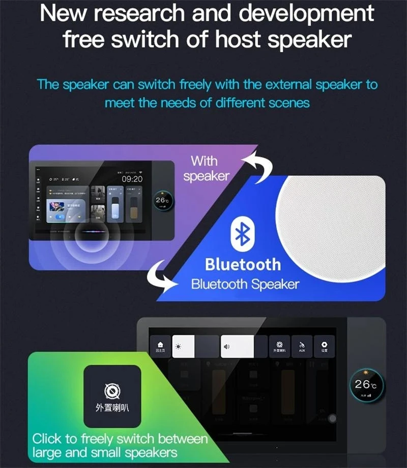 8 Inch 1280P Multifunction LCD Touch Screen Tuya Smart Home Central Control Panel with Knob Switch