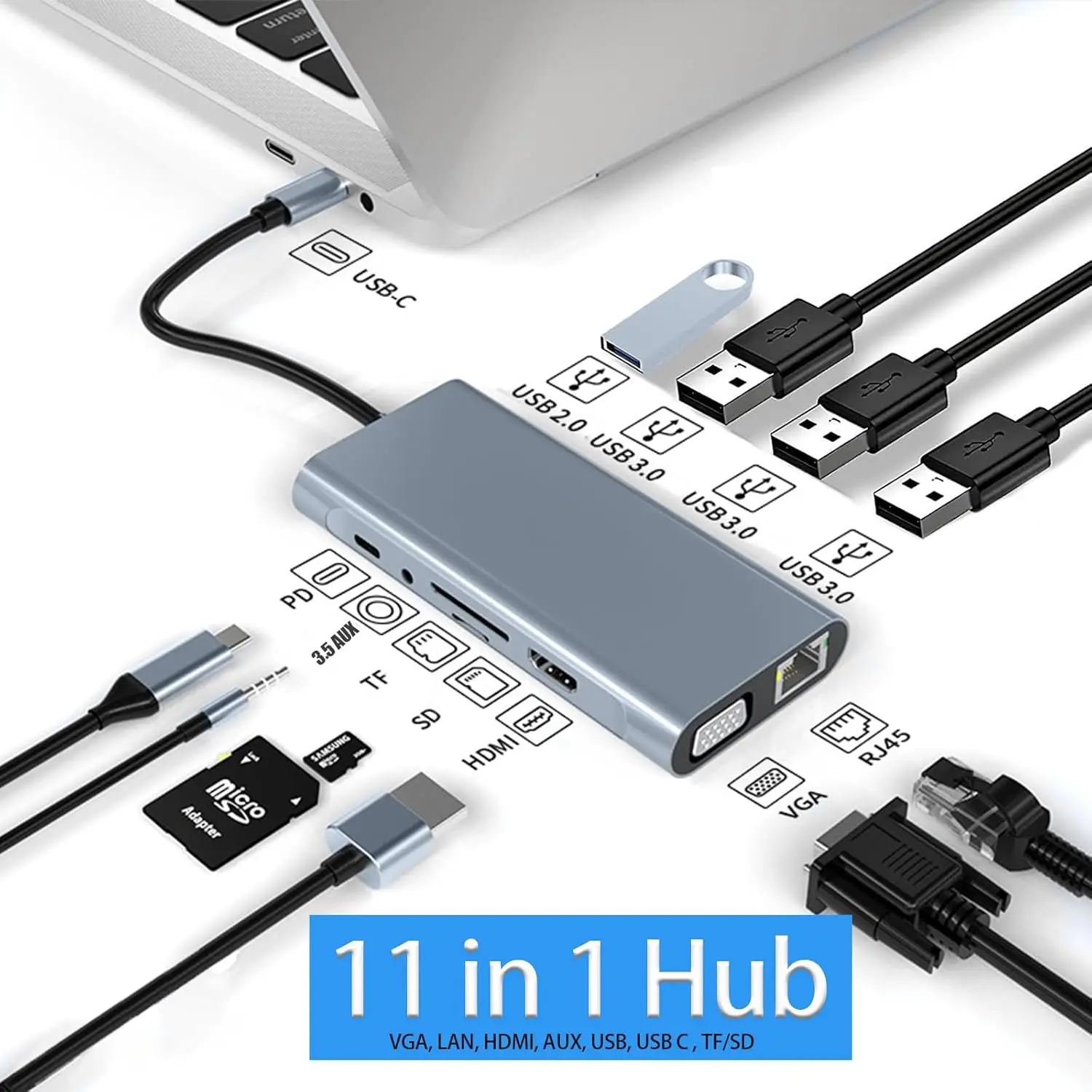 USB C HUB Multiport Adapter Laptop Docking Station 11 in 1 with 4K HDMI VGA Type-C USB3.0 RJ45 SD/TF Card Reader 3.5mm AUX