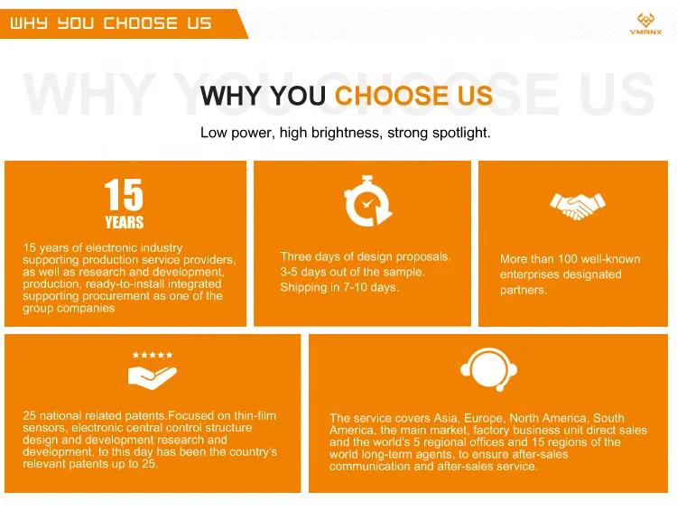 Пользовательский мембранный переключатель с цифровой печатью Vmanx