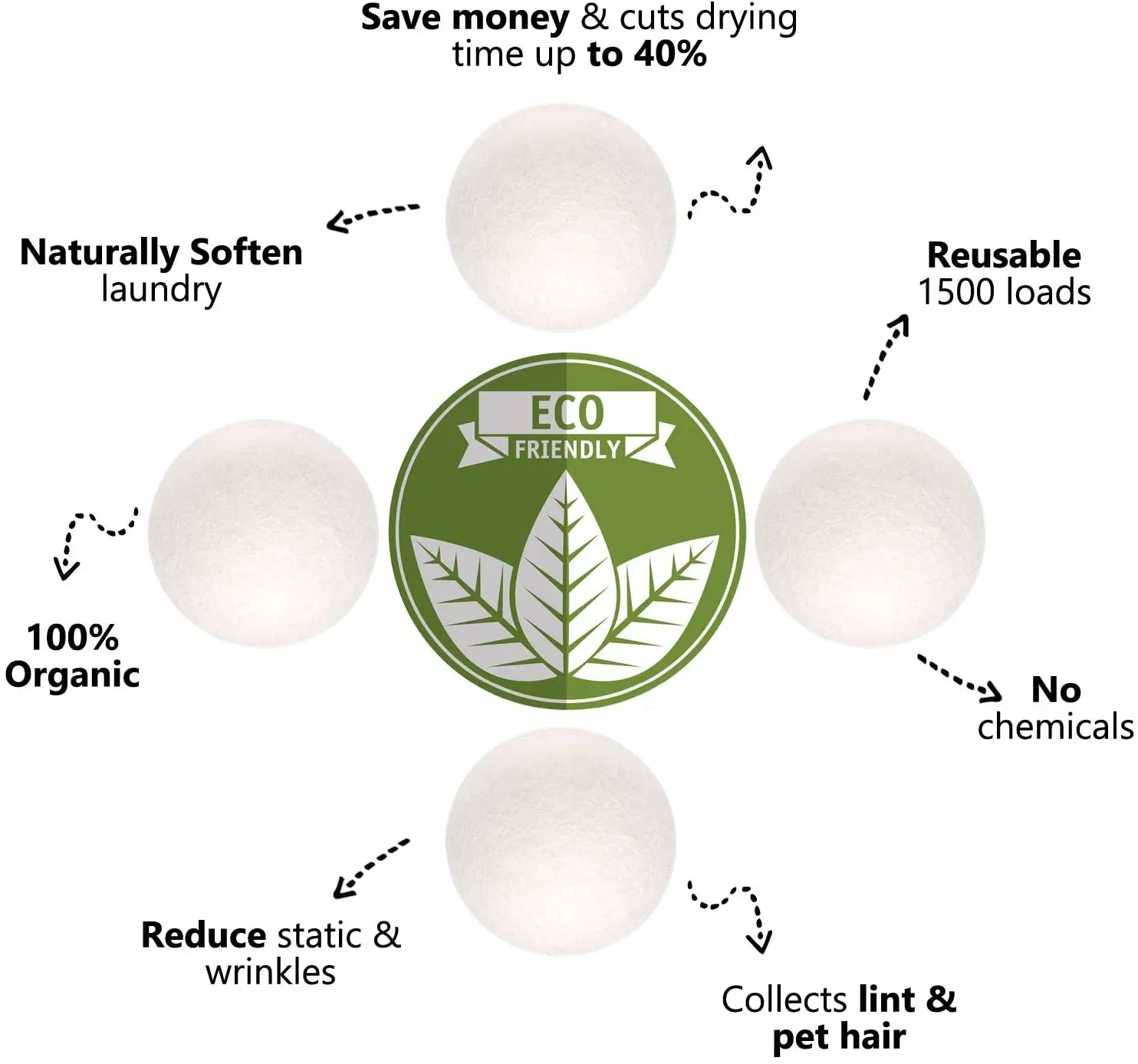 Eco Friendly Organic Dryer Wool Ball Hot Sale 100% New Zealand Wool Laundry balls