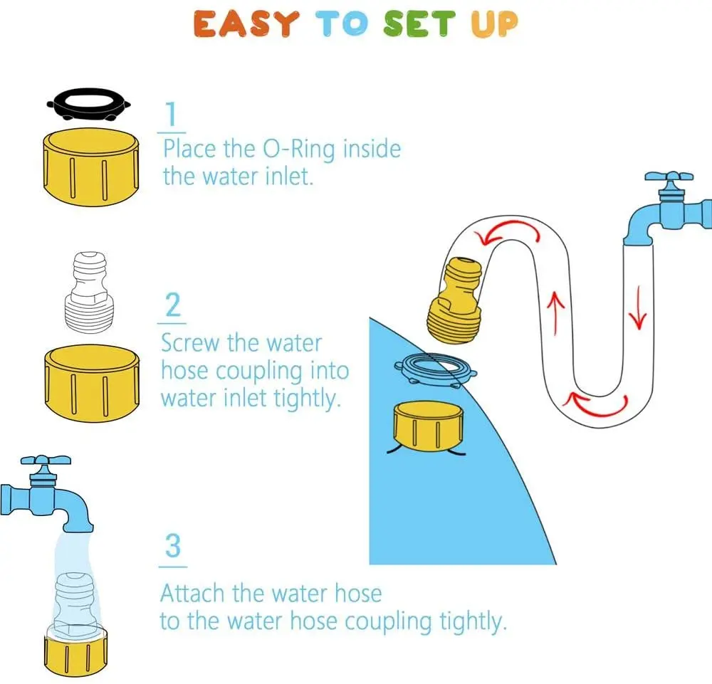 Летний детский спринклер коврик для распыления надувной воды на открытом воздухе