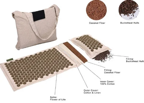 ZRWM44 Acupressure Mat and Neck Pillow Set Natural Organic Linen Cotton Acupuncture Mat and Bag Back Pain Relief