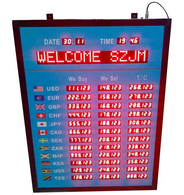 Digital Signage and Displays Electronic 7-Segment Currency Exchange Rate Board with LED Display