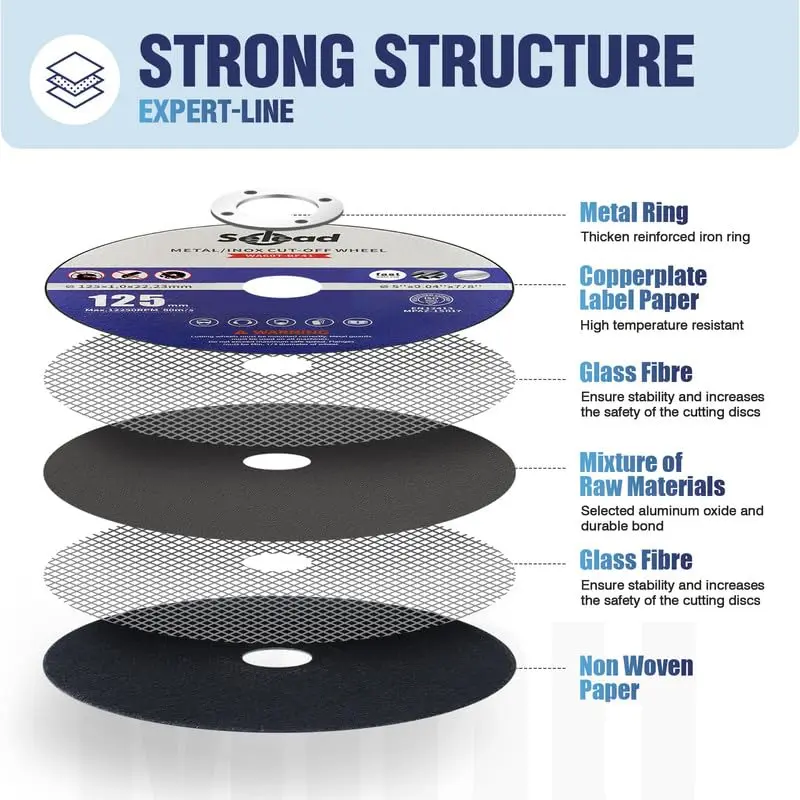Ultra-Thin 1.0 mm Blue Flex Discs 500-Piece Durable 125mm Cutting Disc for Stainless Steel Compatible with Angle Grinder