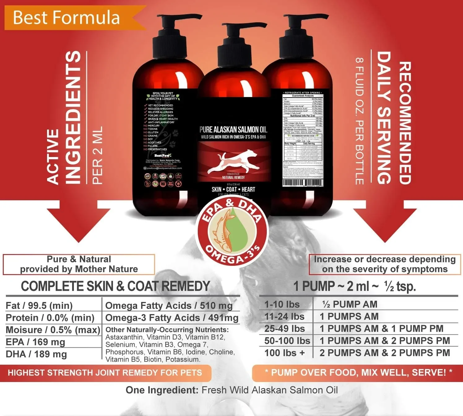 Salmon Oil for Dogs & Cats Healthy Skin and Coat Fish Oil Omega 3 EPA DHA Liquid Food Supplement for Pets