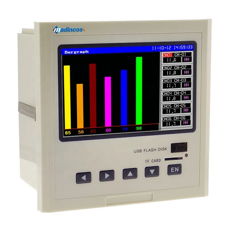  MPR4200: Универсальная Промышленная 12-канальный 4-20ma MODBUS TCP/ipethernet/RS485 безбумажный электронный регистратор данных давления с реле/USB карта