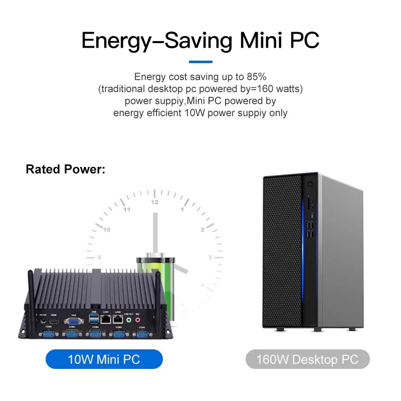 Мини-компьютер hm77 i3 i5 i7 4G 128G windows 10 игровой компьютер все в одном