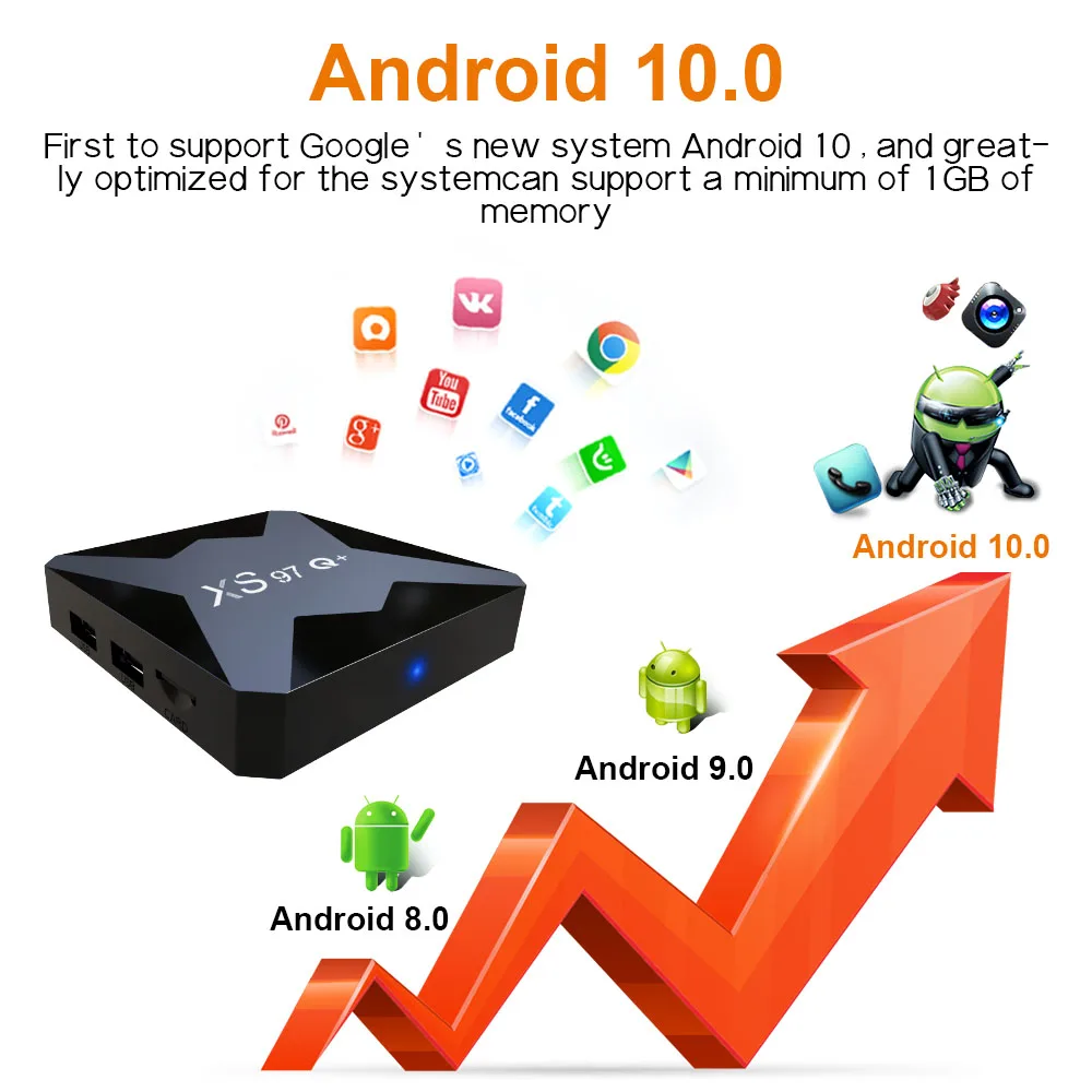 Самый дешевый 2022 Android 10 0 Stb интернет Ott Iptv реселлер Панель Tv
