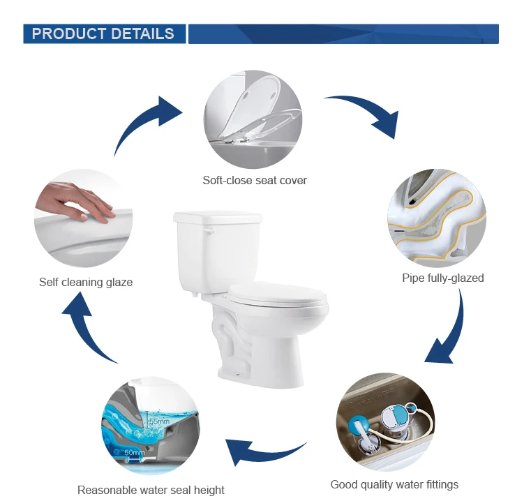 High quality Modern Round Sanitary Ware Toilet Washdown Flushing round Shape Washdown One Piece Toilet Bathroom