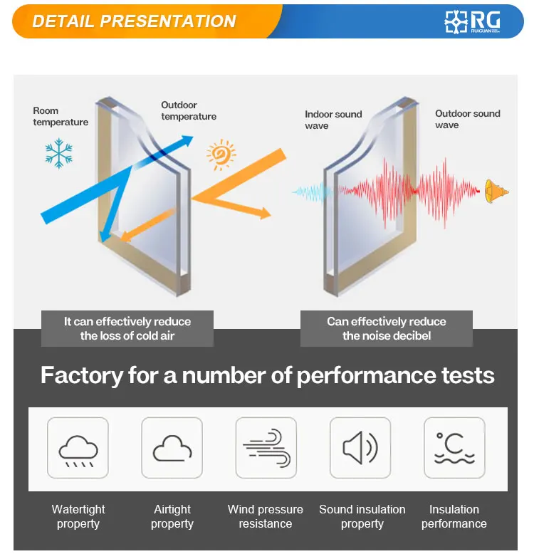 RG100 Factory Wholesale Customized Sunroom Outdoor Four Season Garden Aluminum Glass Room Sunroom Aluminum Alloy sun room