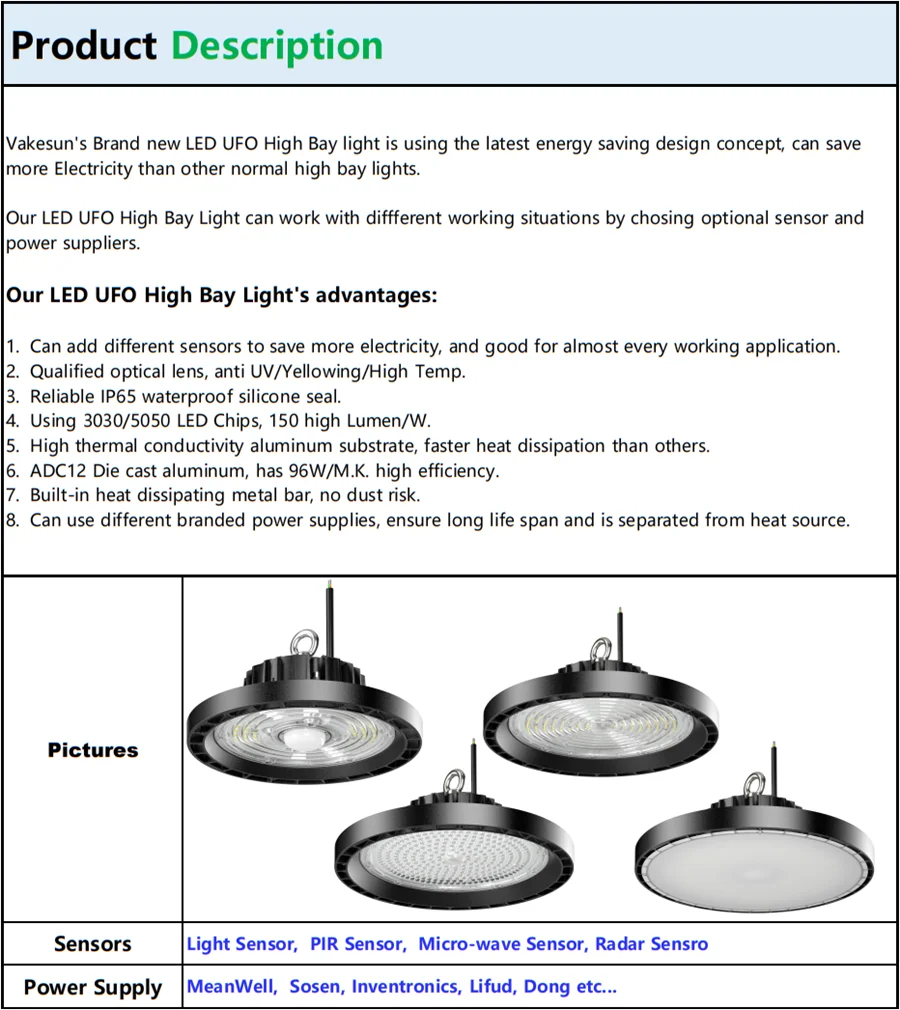 Warehouse Explosion-Proof UFO High Bay LED Lighting Lamp 100W 150W 200W Lights Aluminum Body IP66 Reflector