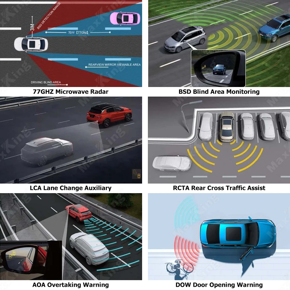 77GHZ Microwave Radar BSD Blind Area Monitoring Lane Change Auxiliary System for Mazda CX-5 2017-2021
