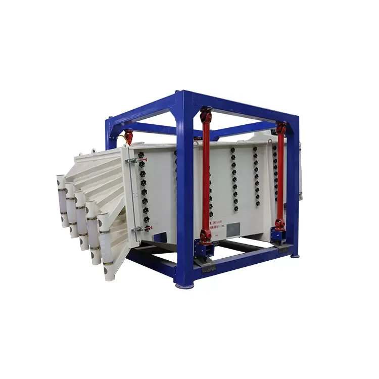 industrial screening separator large capacity square gyratory vibrating screen for frac sand silica sand powder sieving