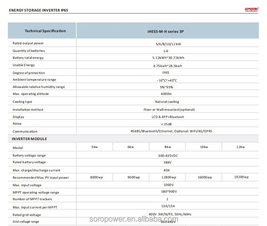 energy storage 2.jpg