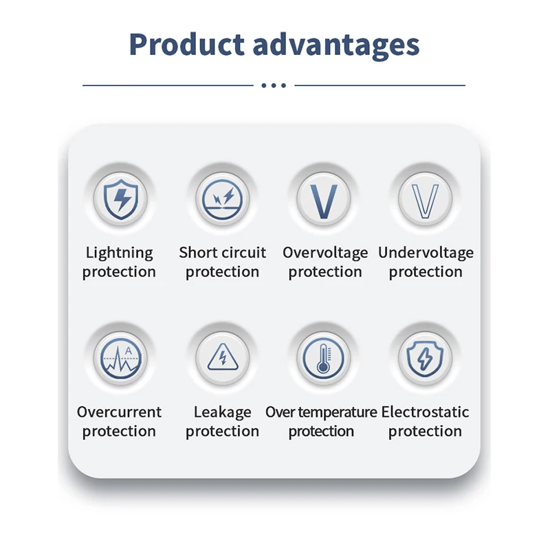 Teschev 32A EV Charger Converter Charging Station IEC 62196 Type2 to J1772 Type1 to Type 2 to GBT Electric Car Charge Adapter