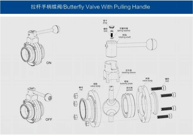 Stainless steel 316 304 Manual Pneumatic actuator Electric actuator Butterfly valve Suitable for piping systems Pipeline control