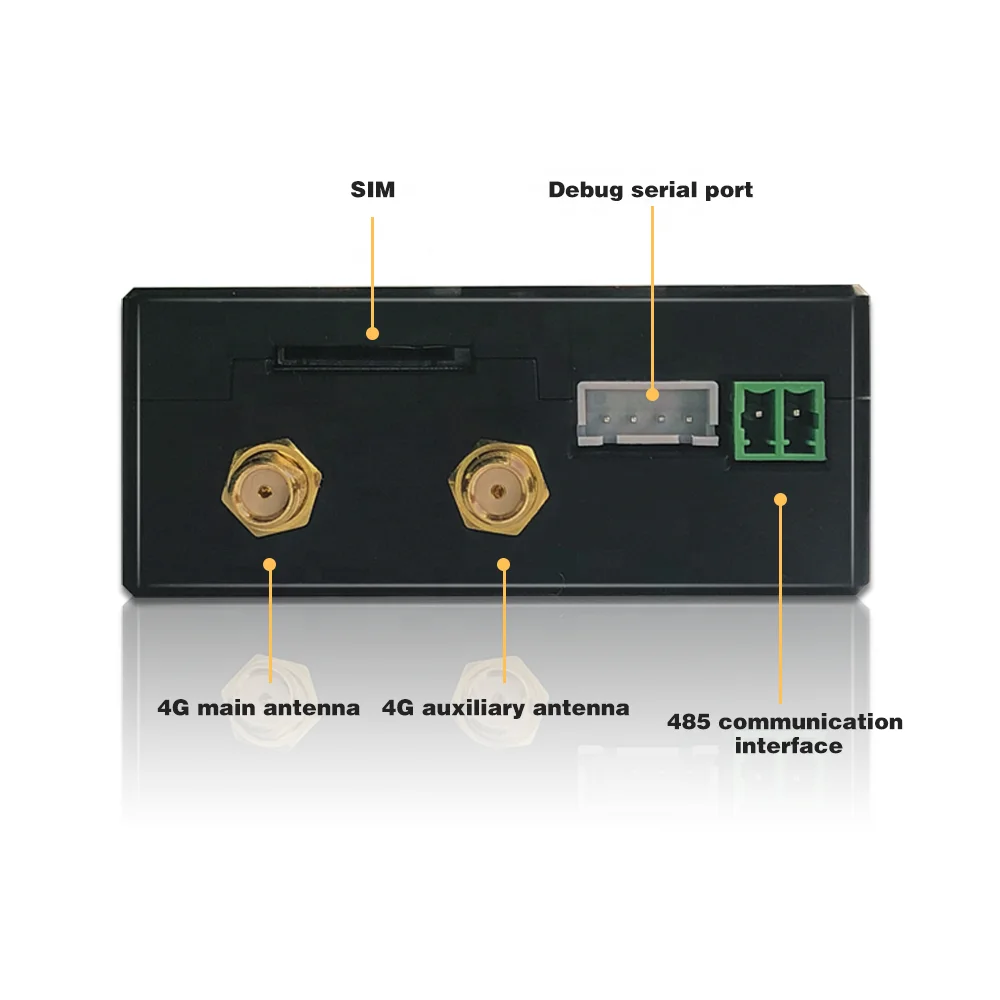Good Quality Industrial DTU25-AF Sim Card RJ45 RS485 GSM GPRS Modem LTE 4G DTU for North America