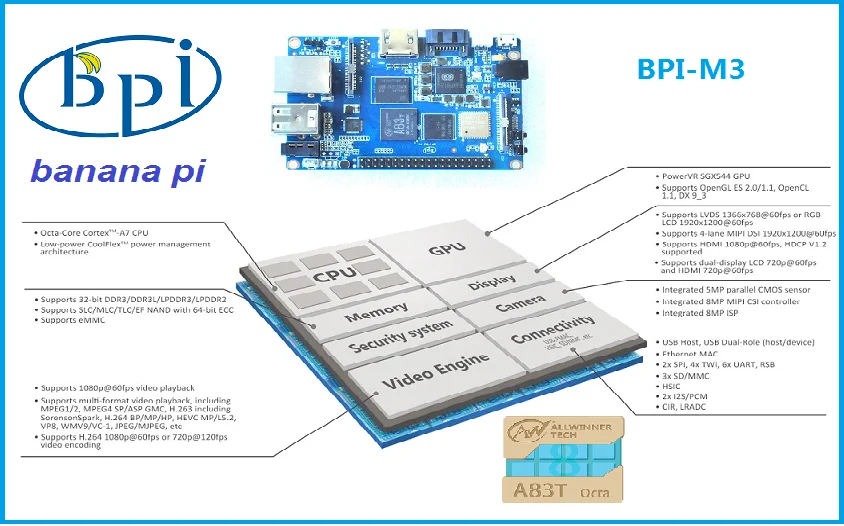 Banana PI M3 одноплатный компьютер 8-ядерный A83T процессор BPI-M3 макетная плата