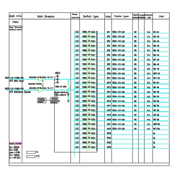 Standard Cold and Hot Aisle Containment Cabinet Data Center Solution Network Cabinet