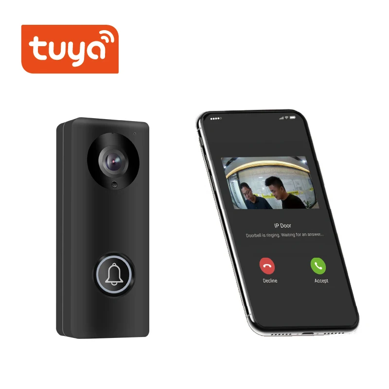1080p Tuya wifi / RJ45 cable POE Smart WiFi video doorbell work with Amazon echo Google home with unlock for home security KW05
