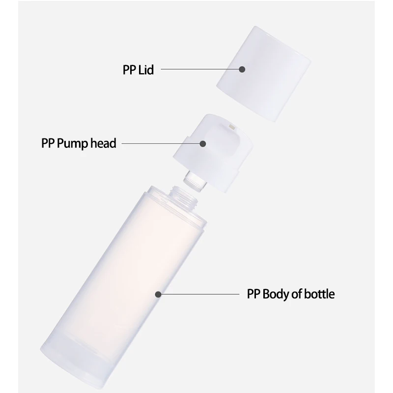 wholesale customization 150ml 200ml 250ml pp plastic white round shape airless pump bottle for cream lotion serum sprayer