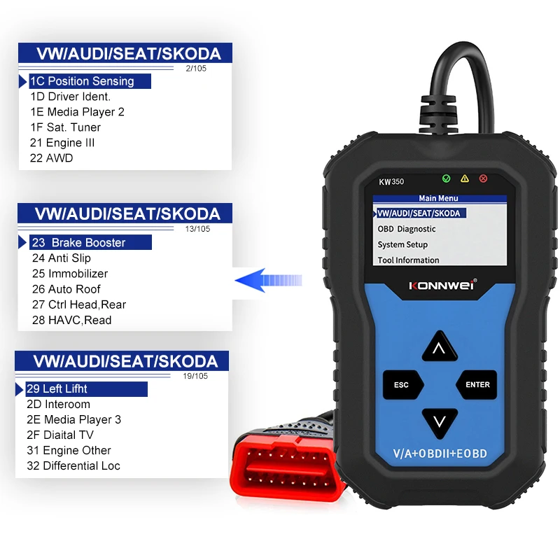 OBD ii Автомобильный сканер Konnwei KW350 OBD2 подушки безопасности SRS инструменты для сброса автомобильный диагностический инструмент автомобилей VAG