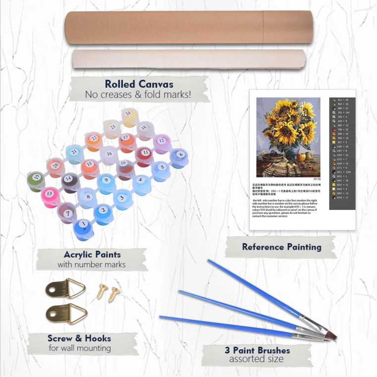 New Pop 12x16 Canvas Painting Kit Pre Drawn Stretched Canvas Diy Acrylic Painting by Numbers for Adult Sip