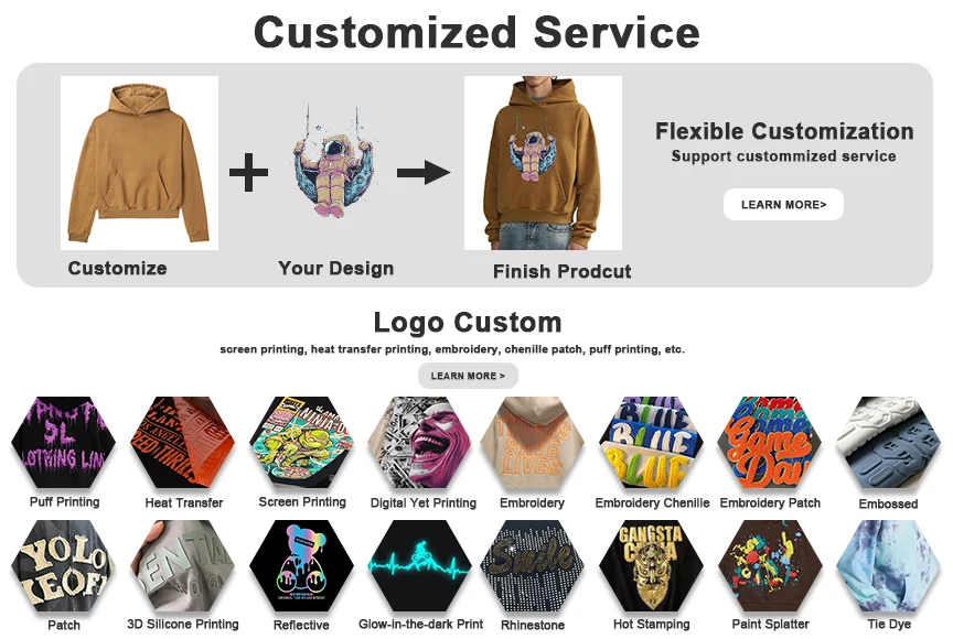 Tracksuit 450Gsm Cotton Hoodie Set Oem Logo Custom Pullover Tapestry Puff Printed Hoodies Streetwear Sweatpants And Hoodie Set