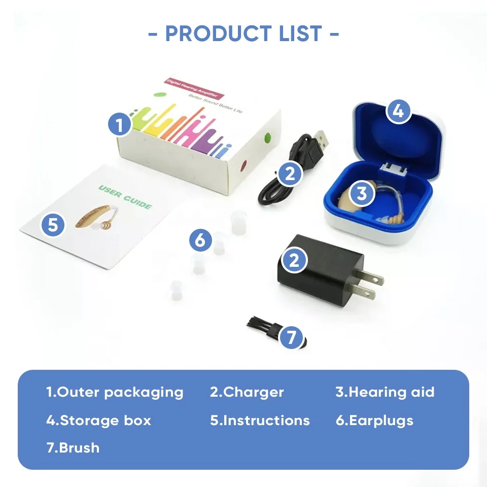 Wholesale China High Quality Wireless Hearing Aid Behind the Ear Medical Adult Hearing Aids Rechargeable for Seniors Elderly