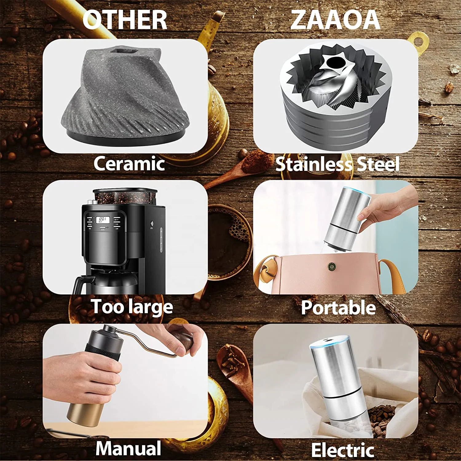 Stainless Steel Burr Small Automatic  Coffee Bean Grinder USB Rechargeable Portable Coffee Grinder for Espresso