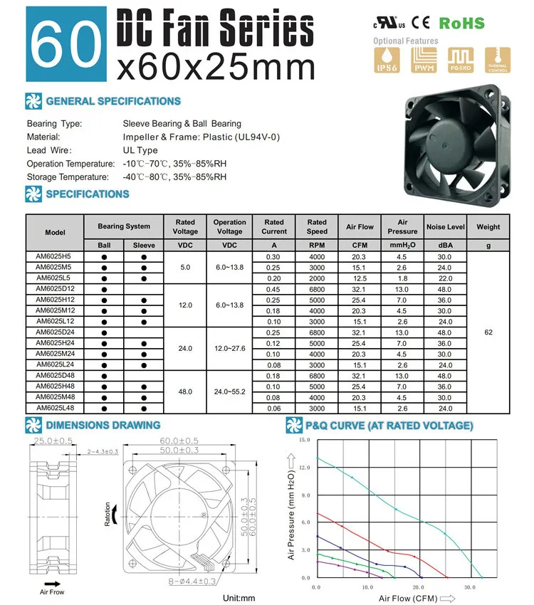 AM6025 12v dc fan 60x60x25mm ball bearing 6025