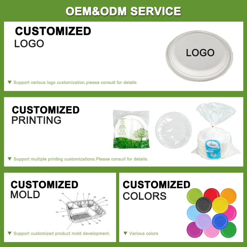 Custom Printed Paper Plates Tray Disposable White Supermarket Retail Restaurant Wedding Tableware Plate